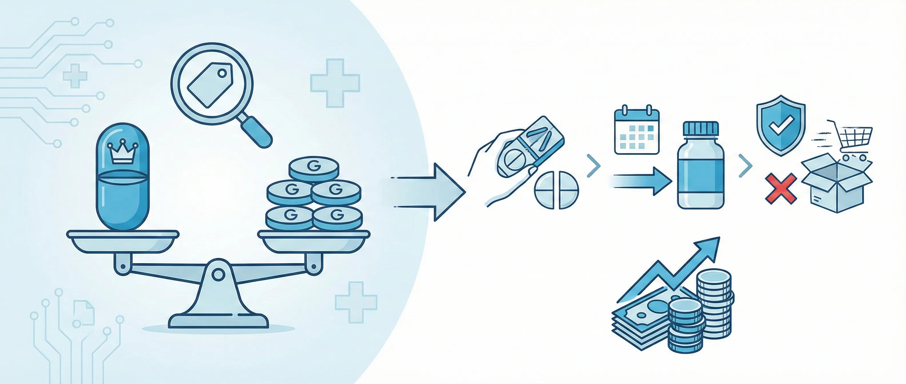 약국 가격 비교와 구매방법 - 오리지널부터 제네릭까지, 거품 없는 가격으로 안전하게 구매하는 법